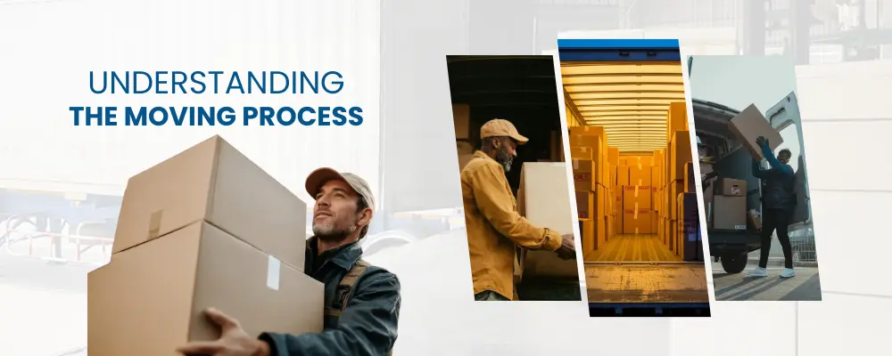 Understanding Moving Process